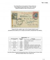 074 Fiji GVI Definitive Stamps Postal Usage